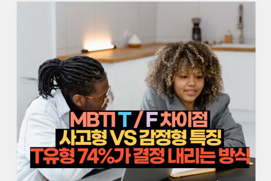 MBTI T / F 차이점   사고형 VS 감정형 특징  T유형 74%가 결정 내리는 방식