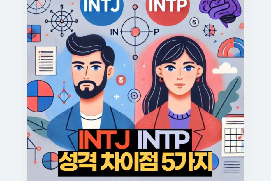 INTJ  INTP  성격 차이점 5가지